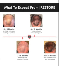 Load image into Gallery viewer, iRestore Essential Laser Hair Growth System - FDA Cleared Hair Loss Treatments for Men &amp; Women &amp; Hair Growth Products for Men with Thinning Hair, Hair Regrowth Treatments Laser Cap, Red Light Therapy
