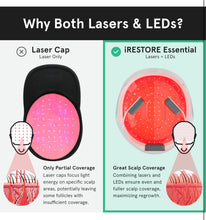 Load image into Gallery viewer, iRestore Essential Laser Hair Growth System - FDA Cleared Hair Loss Treatments for Men &amp; Women &amp; Hair Growth Products for Men with Thinning Hair, Hair Regrowth Treatments Laser Cap, Red Light Therapy
